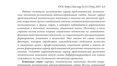 Photo of Влияние социальности на карьеру