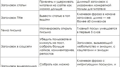 Photo of Заголовки: