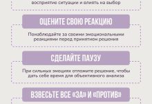 Photo of Как эмоции влияют на решения