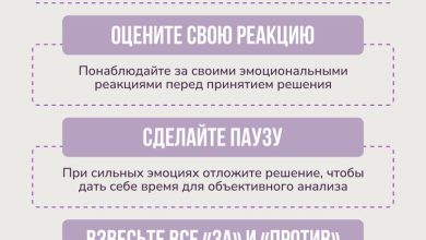 Photo of Как эмоции влияют на решения