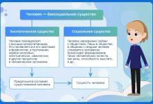 Photo of Человек: социальное и биологическое