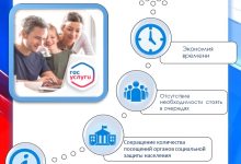 Photo of Преимущества социальной поддержки