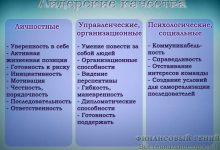 Photo of Как стать лидером в социальной среде