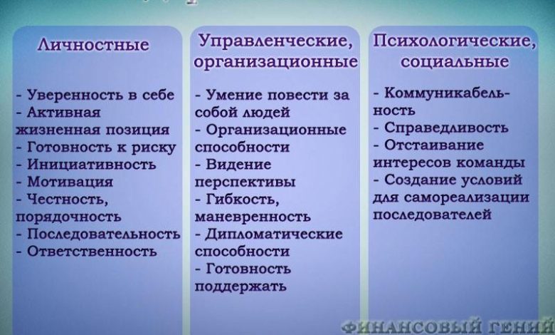 Photo of Как стать лидером в социальной среде